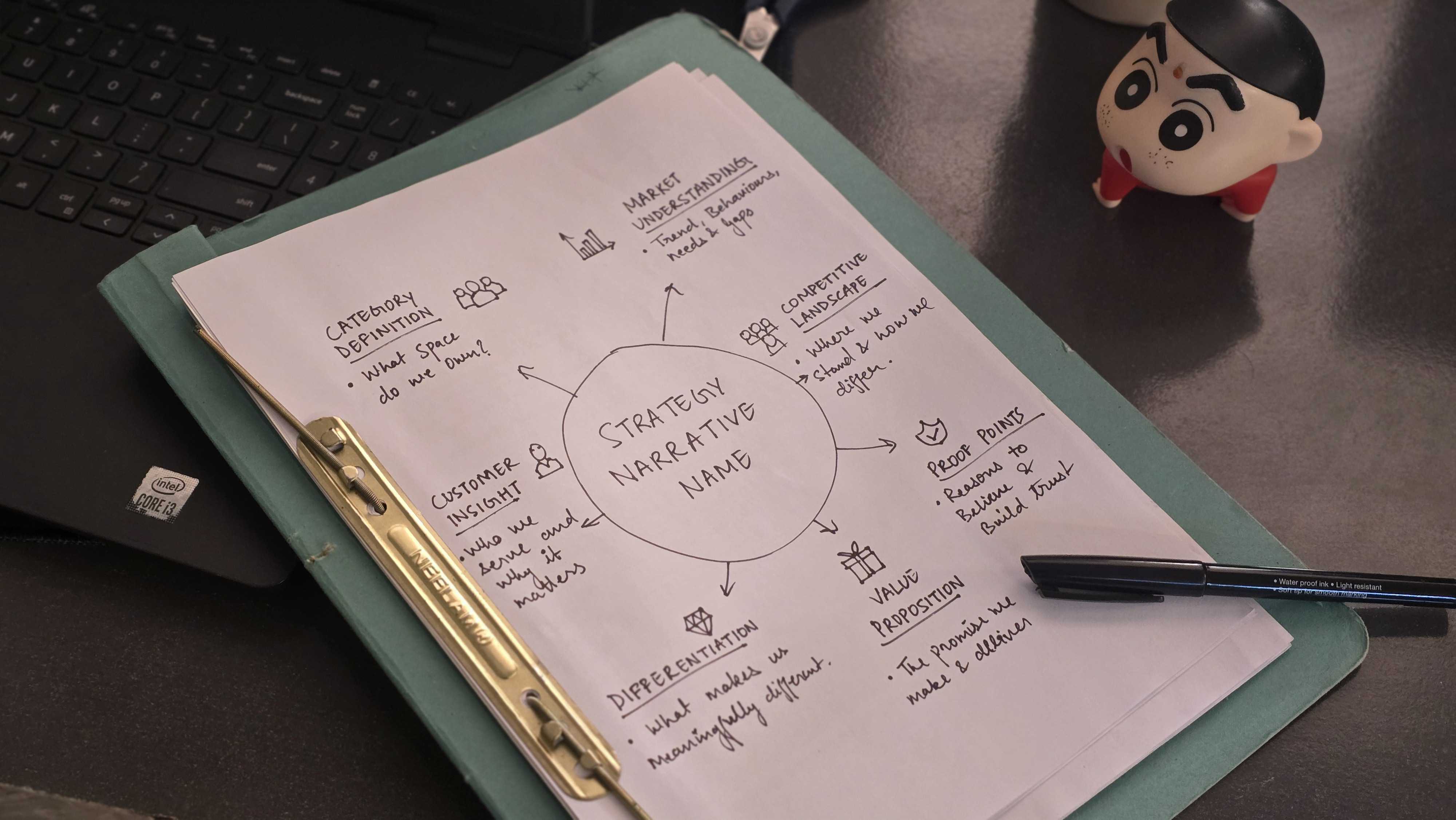 Hands mapping a tech-stack diagram on a whiteboard