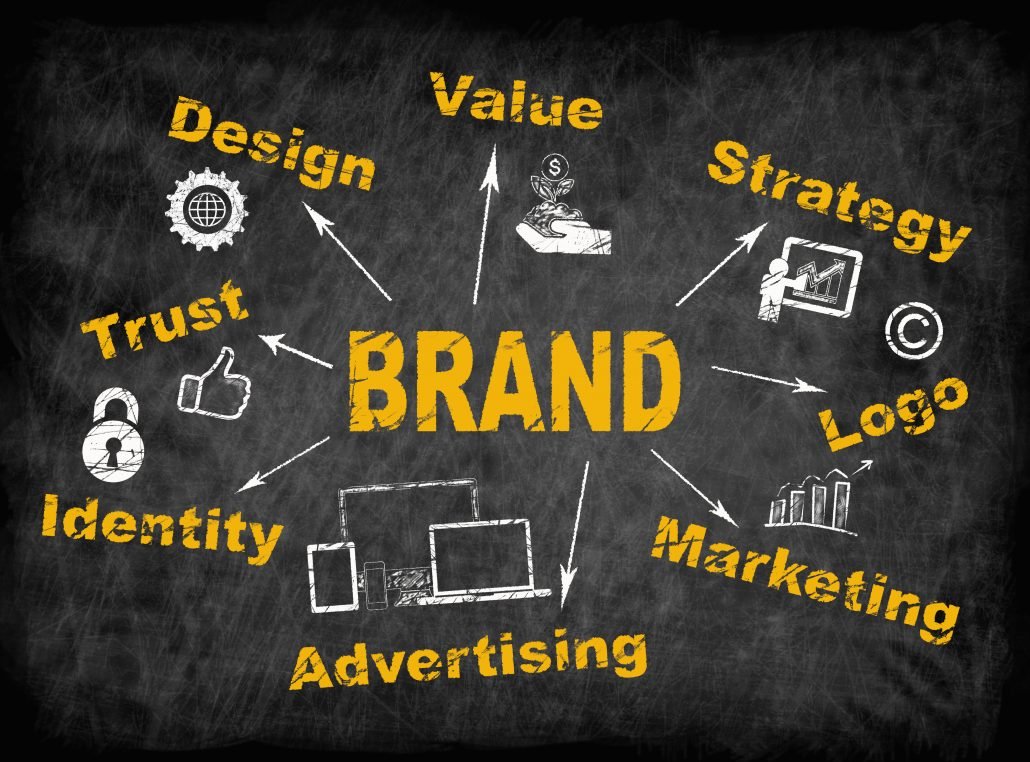 How a Brand Development Agency Helps Businesses Grow